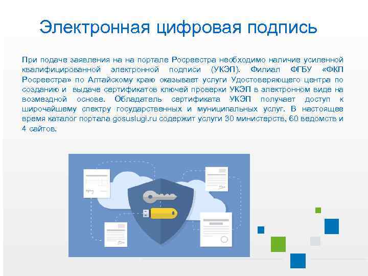Электронная цифровая подпись При подаче заявления на на портале Росреестра необходимо наличие усиленной квалифицированной