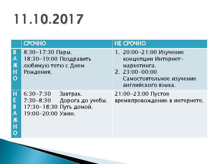 11. 10. 2017 СРОЧНО НЕ СРОЧНО В А Ж Н О 8: 30 -17: