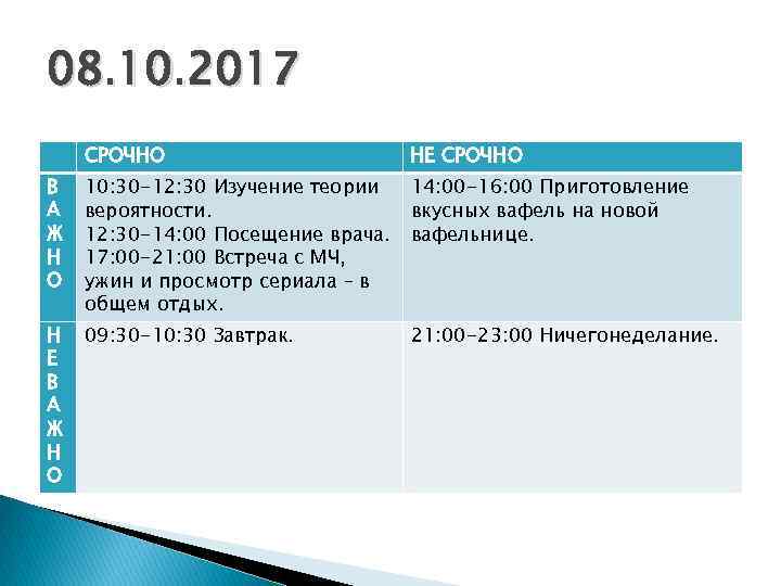 08. 10. 2017 СРОЧНО НЕ СРОЧНО В А Ж Н О 10: 30 -12: