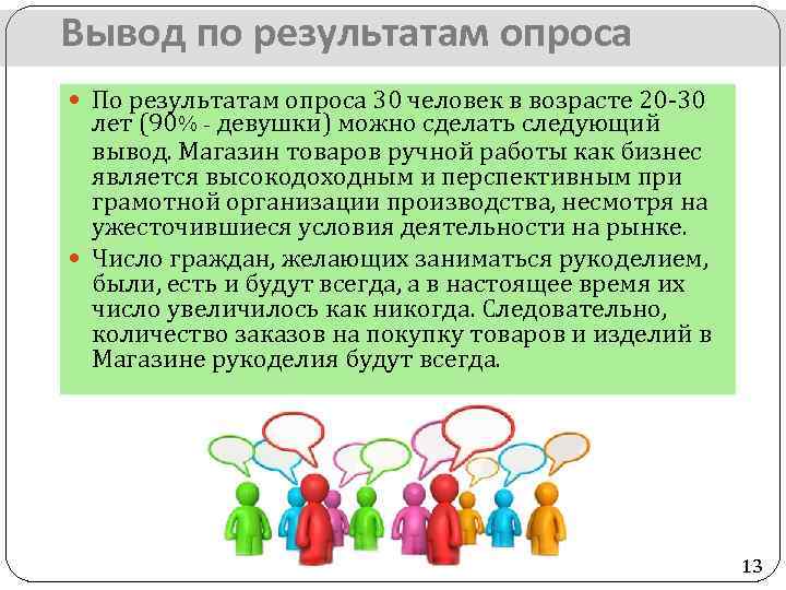 Вывод по результатам опроса По результатам опроса 30 человек в возрасте 20 -30 лет