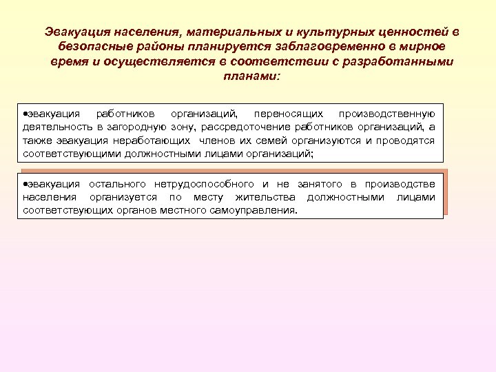 Документы эвакуации культурных ценностей. Эвакуация населения материальных и культурных ценностей это. Эвакуация материальных и культурных ценностей в безопасные районы. Особенности экстренной эвакуации. Экстренная эвакуация населения в мирное время.