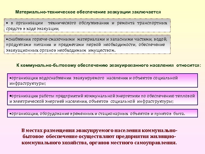 Обеспечение эвакуации. Материальное обеспечение эвакуации. Техническое обеспечение эвакуации. Материально-техническое обеспечение при эвакуации. Транспортное обеспечение эвакуации.