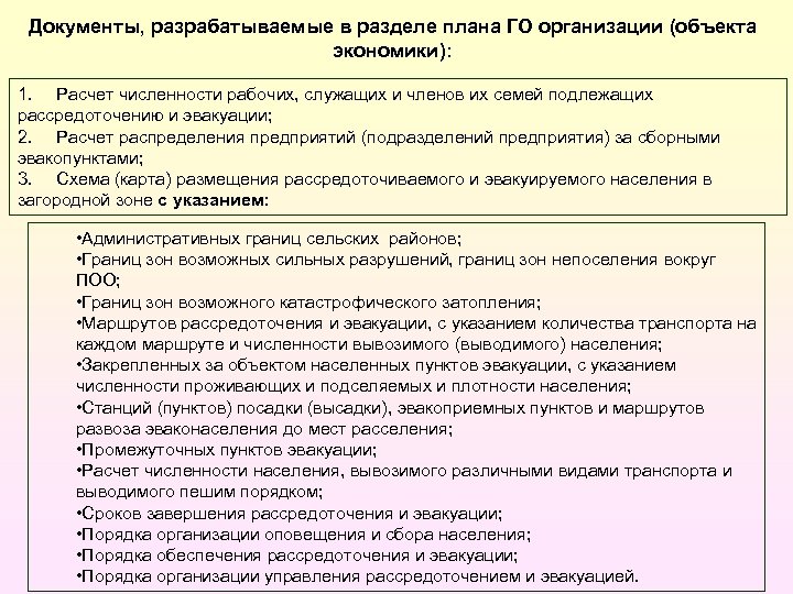 Документ го. Организация эвакуации сотрудников объекта. План рассредоточения организации. Планирование эвакуации объекта экономики. Эвакуация рабочих служащих и их семей.