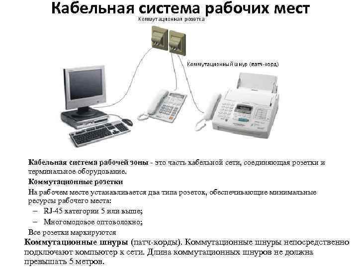 Кабельная система рабочих мест Кабельная система рабочей зоны - это часть кабельной сети, соединяющая