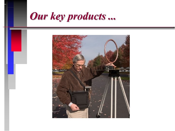  Our key products. . . 