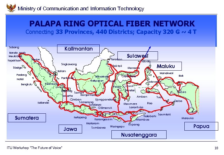 Ministry of Communication and Information Technology PALAPA RING OPTICAL FIBER NETWORK Connecting 33 Provinces,