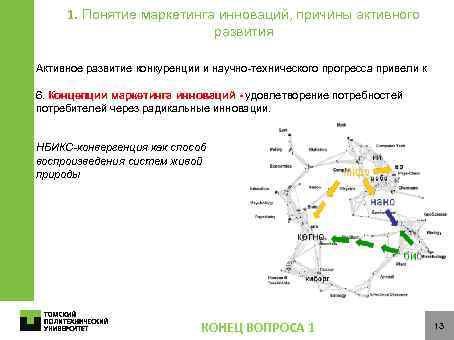 1. Понятие маркетинга инноваций, причины активного развития Активное развитие конкуренции и научно-технического прогресса привели