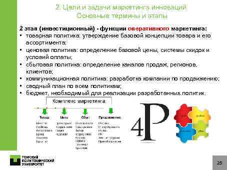 2. Цели и задачи маркетинга инноваций. Основные термины и этапы 2 этап (инвестиционный) -