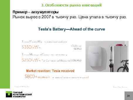 3. Особенности рынка инноваций Пример – аккумуляторы Рынок вырос с 2007 в тысячу раз.