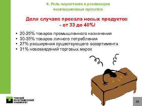 4. Роль маркетинга в реализации инновационных проектов Доля случаев провала новых продуктов - от