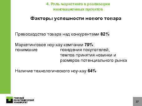 4. Роль маркетинга в реализации инновационных проектов Факторы успешности нового товара Превосходство товара над
