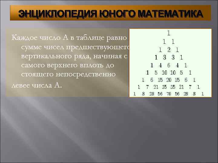 ЭНЦИКЛОПЕДИЯ ЮНОГО МАТЕМАТИКА Каждое число А в таблице равно сумме чисел предшествующего вертикального ряда,