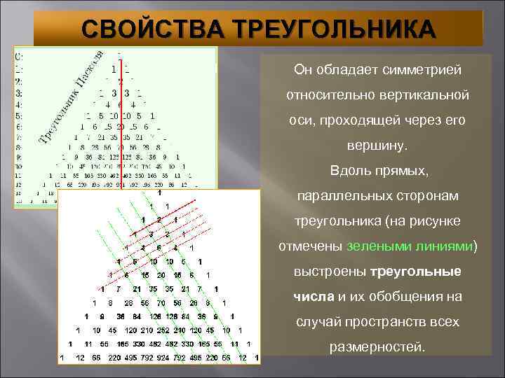 Относительно вертикальной оси. Треугольник Паскаля симметричен. Треугольник Паскаля симметрия. Свойства треугольника Паскаля. Свойства треугольных чисел.