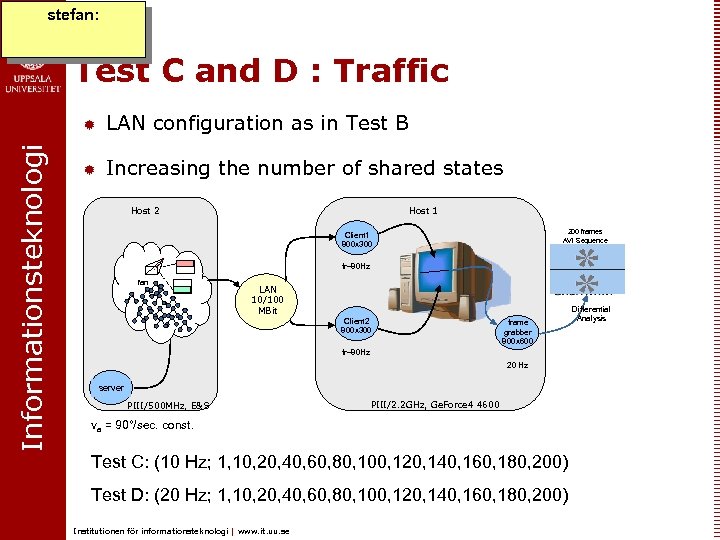 stefan: Test C and D : Traffic Informationsteknologi ® LAN configuration as in Test