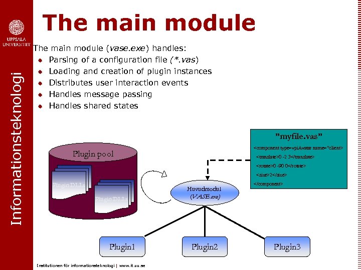 The main module Informationsteknologi n The main module (vase. exe) handles: ® Parsing of