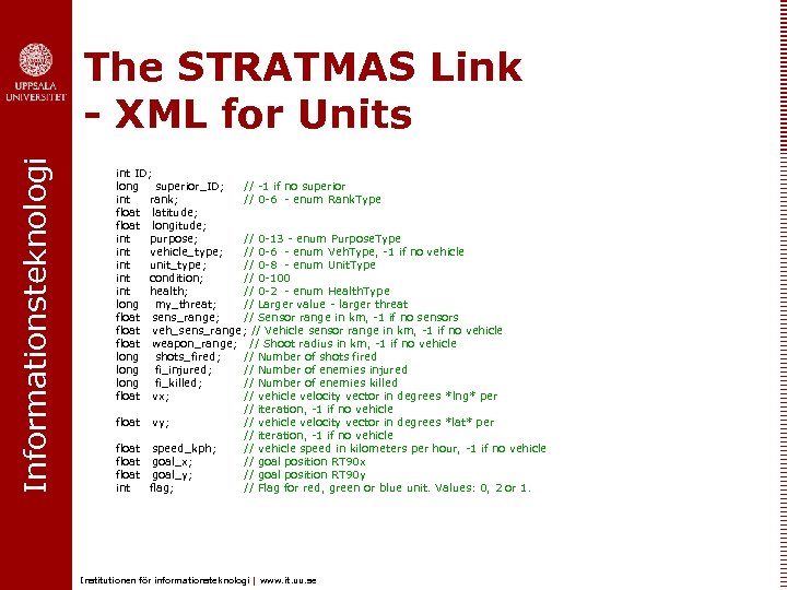 Informationsteknologi The STRATMAS Link - XML for Units int ID; long superior_ID; // -1