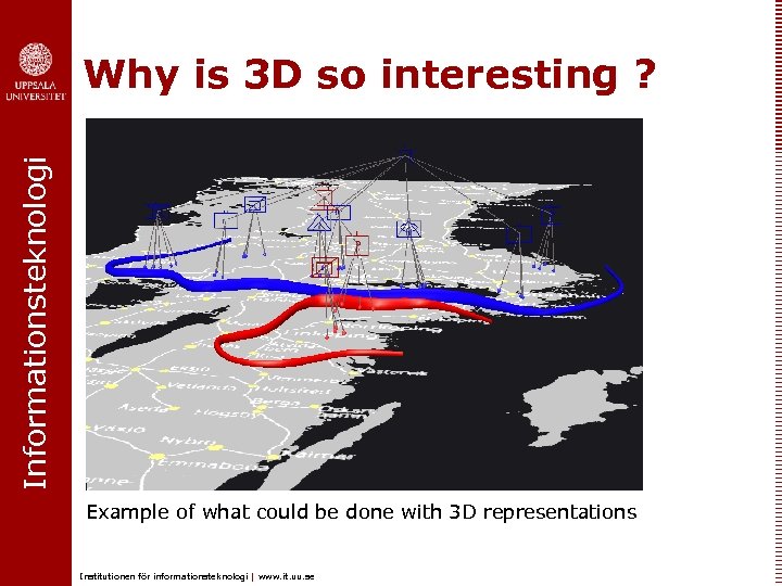 Informationsteknologi Why is 3 D so interesting ? Example of what could be done