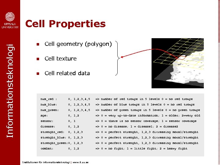 Informationsteknologi Cell Properties n Cell geometry (polygon) n Cell texture n Cell related data