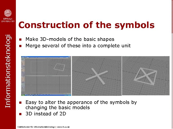 Informationsteknologi Construction of the symbols n n Make 3 D-models of the basic shapes