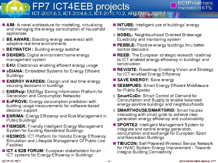 FP 7 ICT 4 EEB projects ECTP members involved in 67% ICT-2007. 6. 3,
