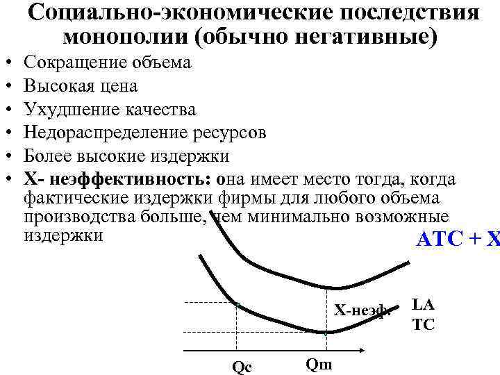 Экономические последствия монополизации