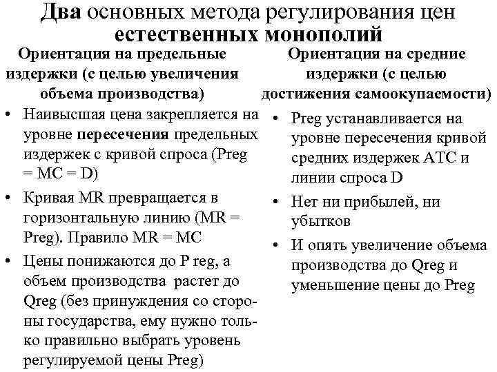 Два основных метода регулирования цен естественных монополий Ориентация на предельные Ориентация на средние издержки