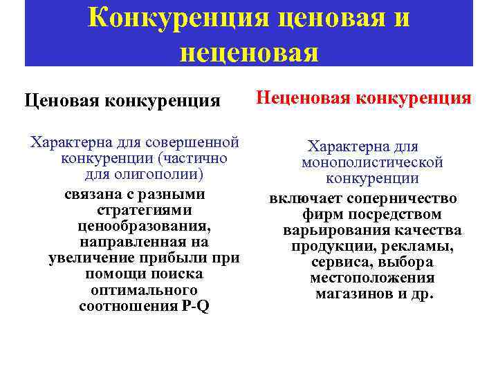 Для свободной конкуренции характерны