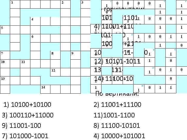 1 2 3 1 1 0 0 0 По горизонтали: 0 1 1) 10100+11011