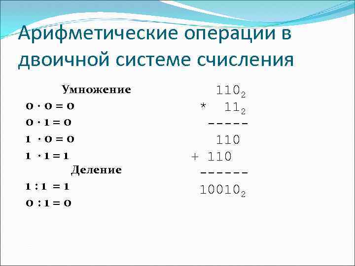 Арифметические операции в двоичной системе счисления Умножение 0∙ 0=0 0∙ 1=0 1 ∙ 0=0