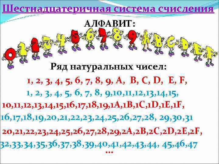 Шестнадцатеричная система счисления АЛФАВИТ: Ряд натуральных чисел: 1, 2, 3, 4, 5, 6, 7,