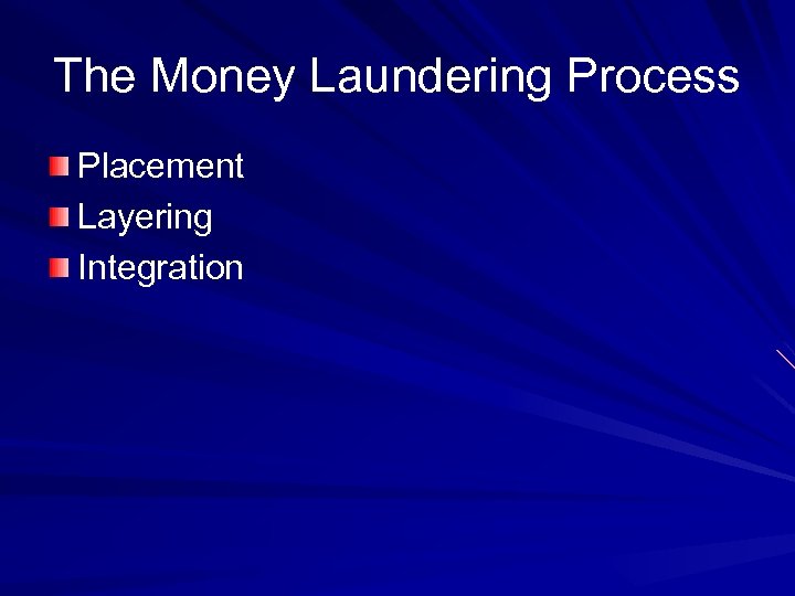 The Money Laundering Process Placement Layering Integration 