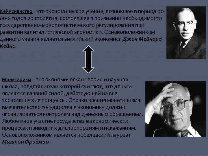 Кейнсианство - это экономическое учение, возникшее в период 30 - 60 -х годов 20