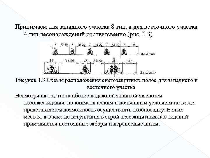 Принимаем для западного участка 8 тип, а для восточного участка 4 тип лесонасаждений соответсвенно