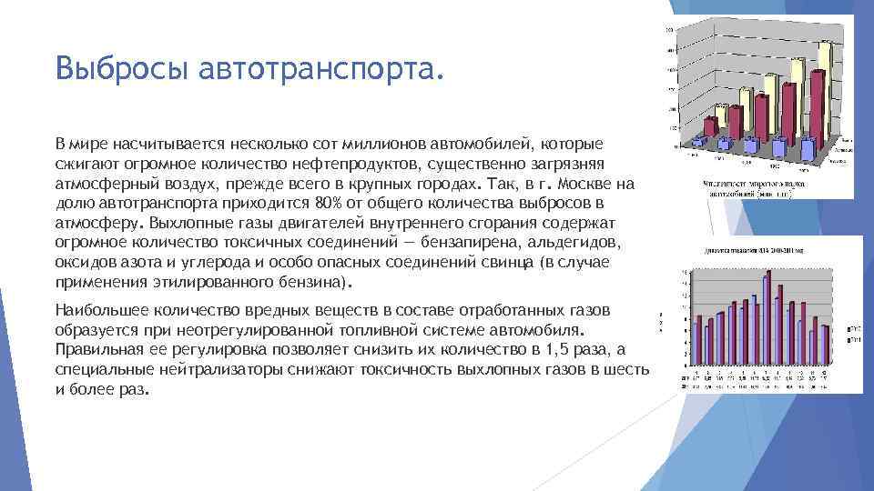 Выбросы автотранспорта. В мире насчитывается несколько сот миллионов автомобилей, которые сжигают огромное количество нефтепродуктов,