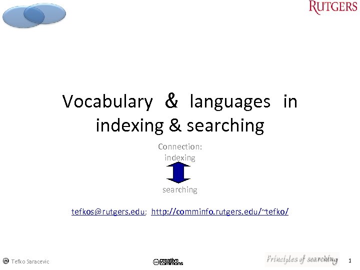 Vocabulary & languages in indexing & searching Connection: indexing searching tefkos@rutgers. edu; http: //comminfo.