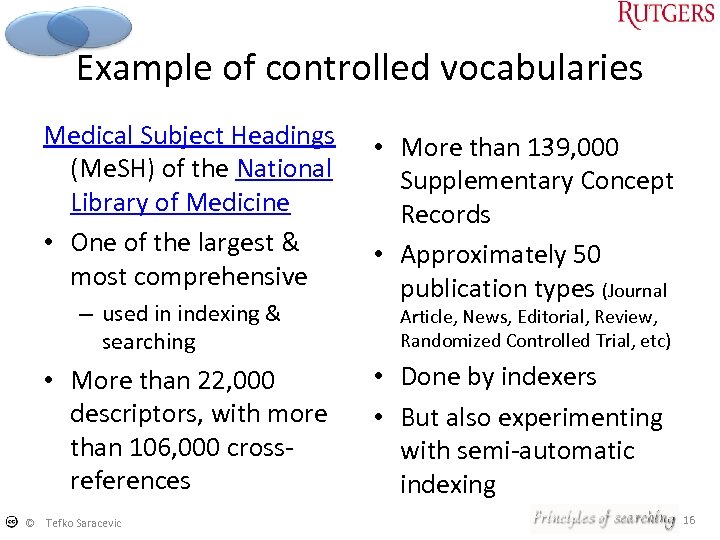 Example of controlled vocabularies Medical Subject Headings (Me. SH) of the National Library of