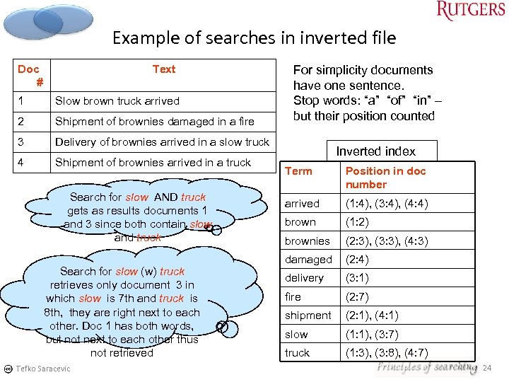 Example of searches in inverted file Doc # Text 1 Slow brown truck arrived