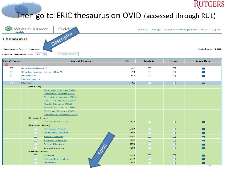 Then go to ERIC thesaurus on OVID (accessed through RUL) s Scr oll De