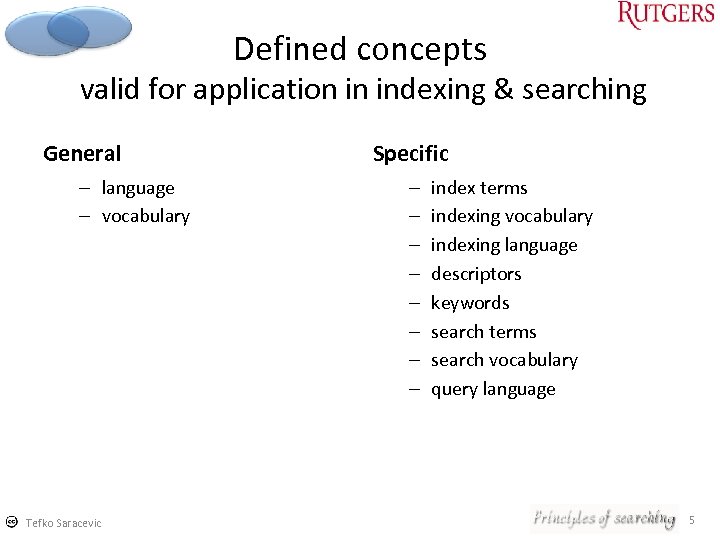Defined concepts valid for application in indexing & searching General – language – vocabulary