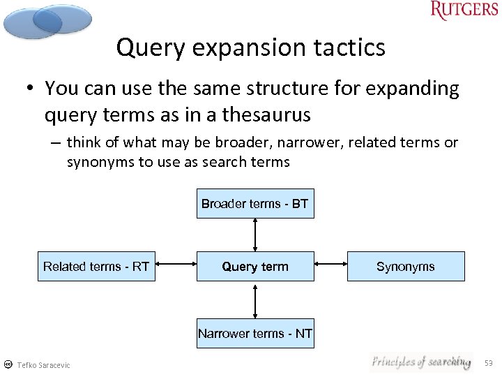Query expansion tactics • You can use the same structure for expanding query terms