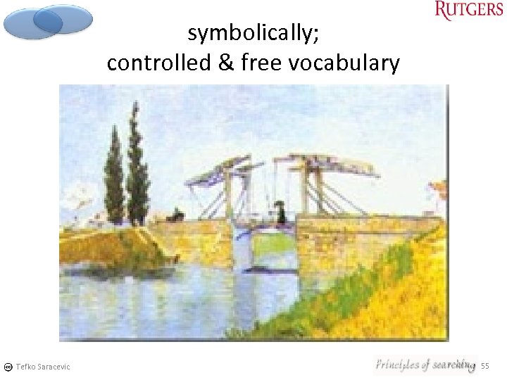 symbolically; controlled & free vocabulary Tefko Saracevic 55 