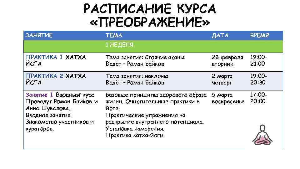 РАСПИСАНИЕ КУРСА «ПРЕОБРАЖЕНИЕ» ЗАНЯТИЕ ТЕМА ДАТА ВРЕМЯ 1 НЕДЕЛЯ ПРАКТИКА 1 ХАТХА ЙОГА Тема