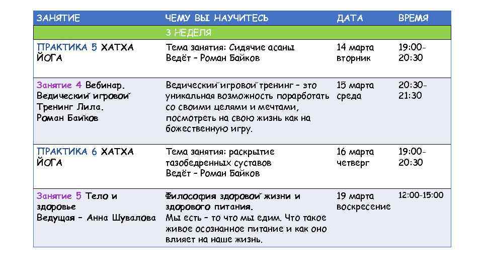 ЗАНЯТИЕ ЧЕМУ ВЫ НАУЧИТЕСЬ ДАТА ВРЕМЯ 3 НЕДЕЛЯ ПРАКТИКА 5 ХАТХА ЙОГА Тема занятия: