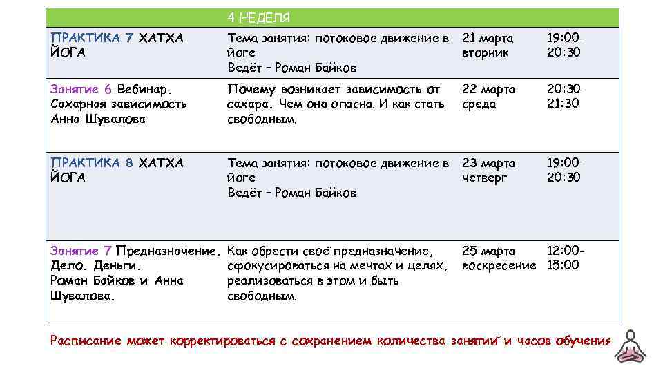 4 НЕДЕЛЯ ПРАКТИКА 7 ХАТХА ЙОГА Тема занятия: потоковое движение в йоге Ведёт –