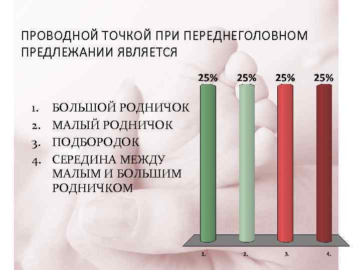 ПРОВОДНОЙ ТОЧКОЙ ПРИ ПЕРЕДНЕГОЛОВНОМ ПРЕДЛЕЖАНИИ ЯВЛЯЕТСЯ 1. 2. 3. 4. БОЛЬШОЙ РОДНИЧОК МАЛЫЙ РОДНИЧОК