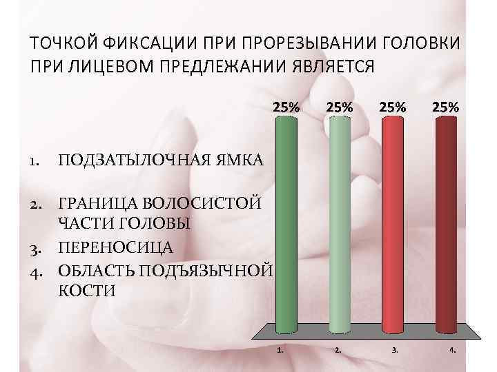 ТОЧКОЙ ФИКСАЦИИ ПРОРЕЗЫВАНИИ ГОЛОВКИ ПРИ ЛИЦЕВОМ ПРЕДЛЕЖАНИИ ЯВЛЯЕТСЯ 1. ПОДЗАТЫЛОЧНАЯ ЯМКА 2. ГРАНИЦА ВОЛОСИСТОЙ