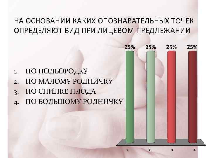 НА ОСНОВАНИИ КАКИХ ОПОЗНАВАТЕЛЬНЫХ ТОЧЕК ОПРЕДЕЛЯЮТ ВИД ПРИ ЛИЦЕВОМ ПРЕДЛЕЖАНИИ 1. 2. 3. 4.