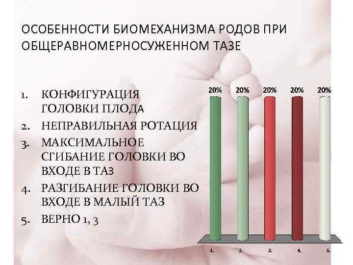 ОСОБЕННОСТИ БИОМЕХАНИЗМА РОДОВ ПРИ ОБЩЕРАВНОМЕРНОСУЖЕННОМ ТАЗЕ 1. 2. 3. 4. 5. КОНФИГУРАЦИЯ ГОЛОВКИ ПЛОДА