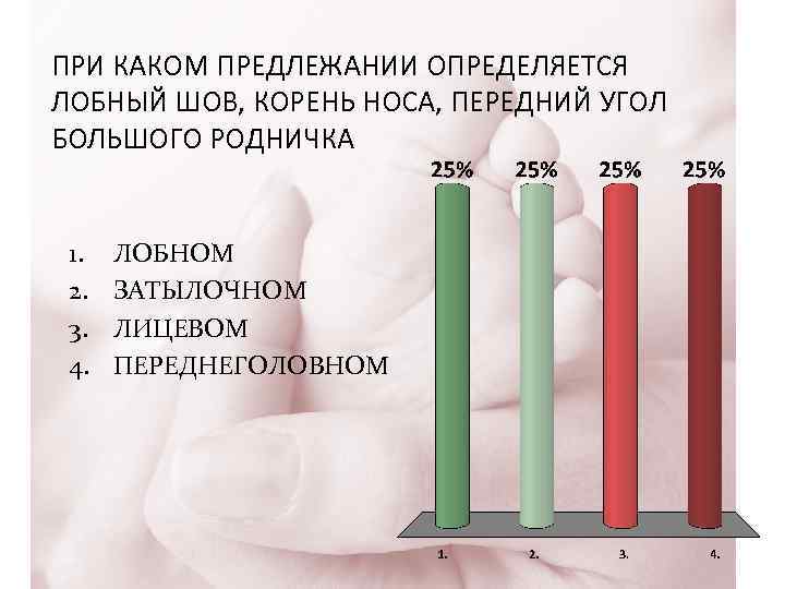 ПРИ КАКОМ ПРЕДЛЕЖАНИИ ОПРЕДЕЛЯЕТСЯ ЛОБНЫЙ ШОВ, КОРЕНЬ НОСА, ПЕРЕДНИЙ УГОЛ БОЛЬШОГО РОДНИЧКА 1. 2.