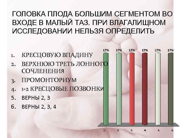 ГОЛОВКА ПЛОДА БОЛЬШИМ СЕГМЕНТОМ ВО ВХОДЕ В МАЛЫЙ ТАЗ. ПРИ ВЛАГАЛИЩНОМ ИССЛЕДОВАНИИ НЕЛЬЗЯ ОПРЕДЕЛИТЬ